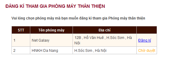 Hướng dẫn tham gia :: Bước 2